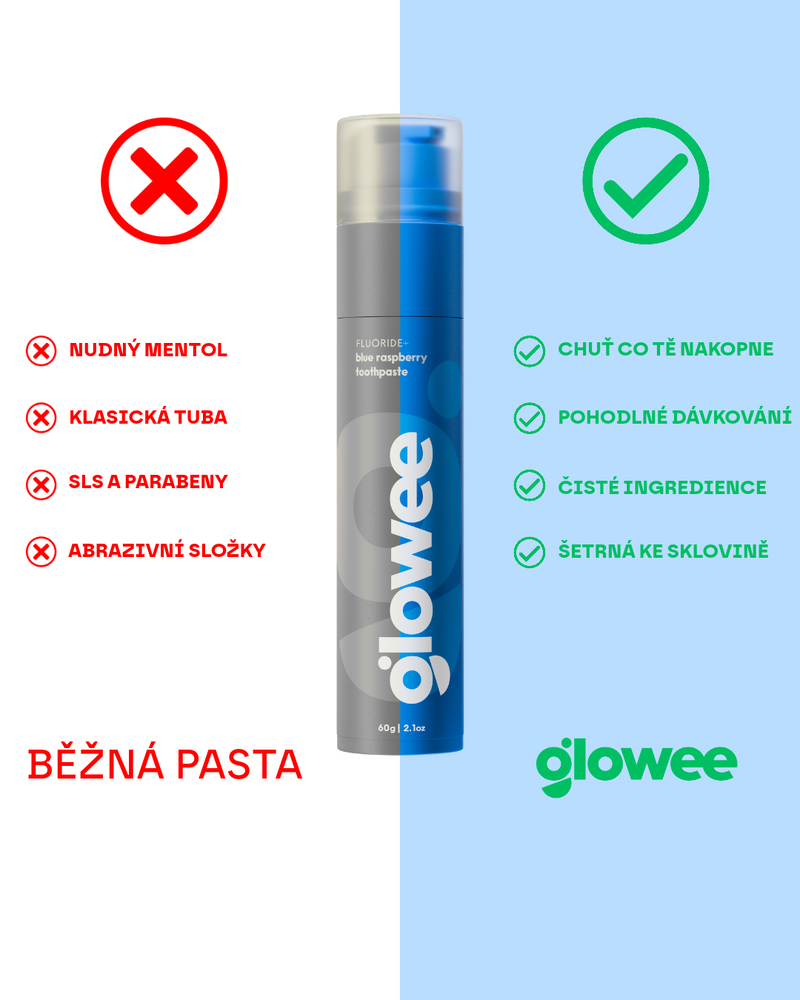 Zubná pasta | Blue Raspberry – 2