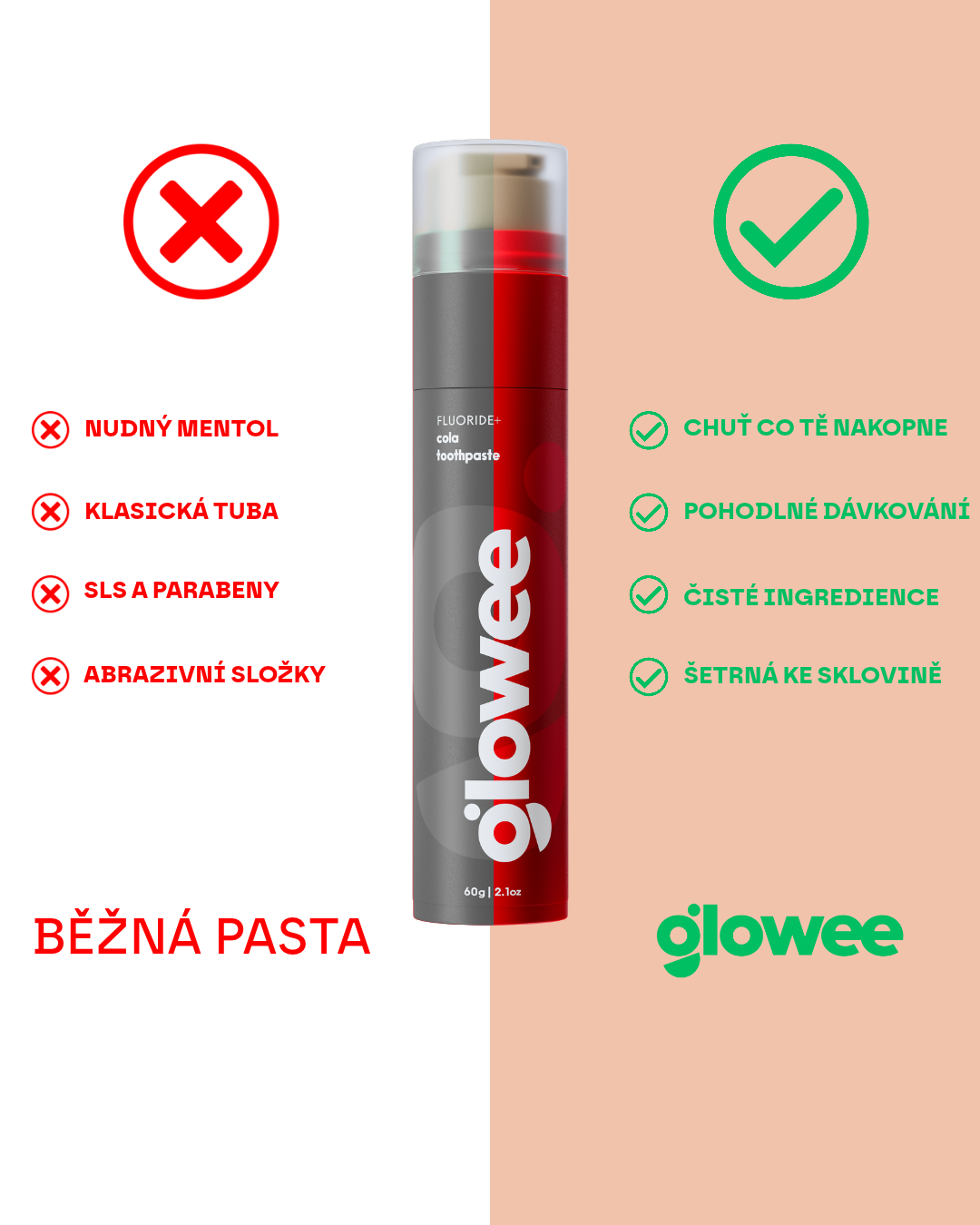 Zubná pasta | Cola – 2
