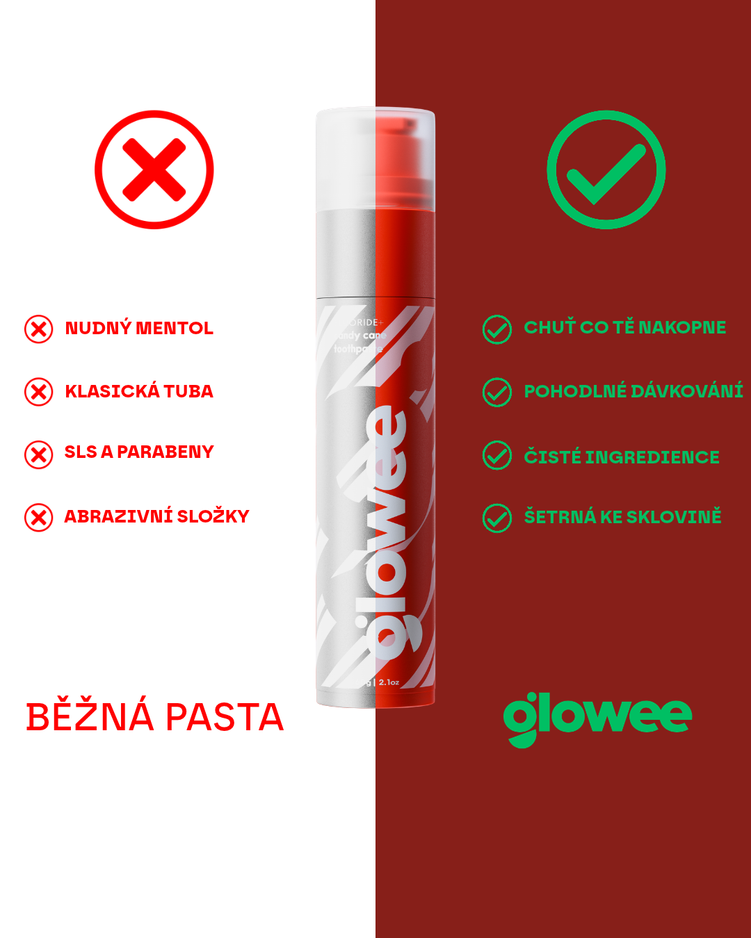 Zubná pasta | Candy Cane – 2