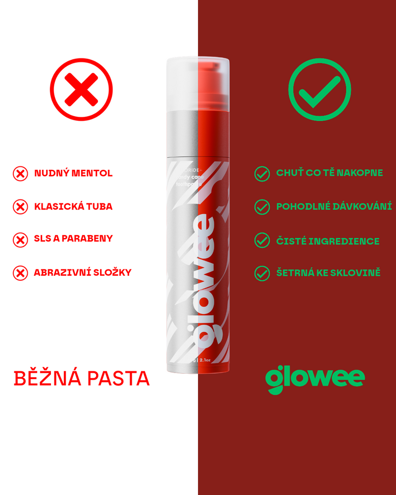 Zubná pasta | Candy Cane – 2
