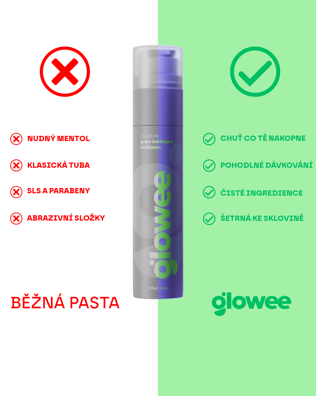 Zubná pasta | Grape Bubblegum – 2