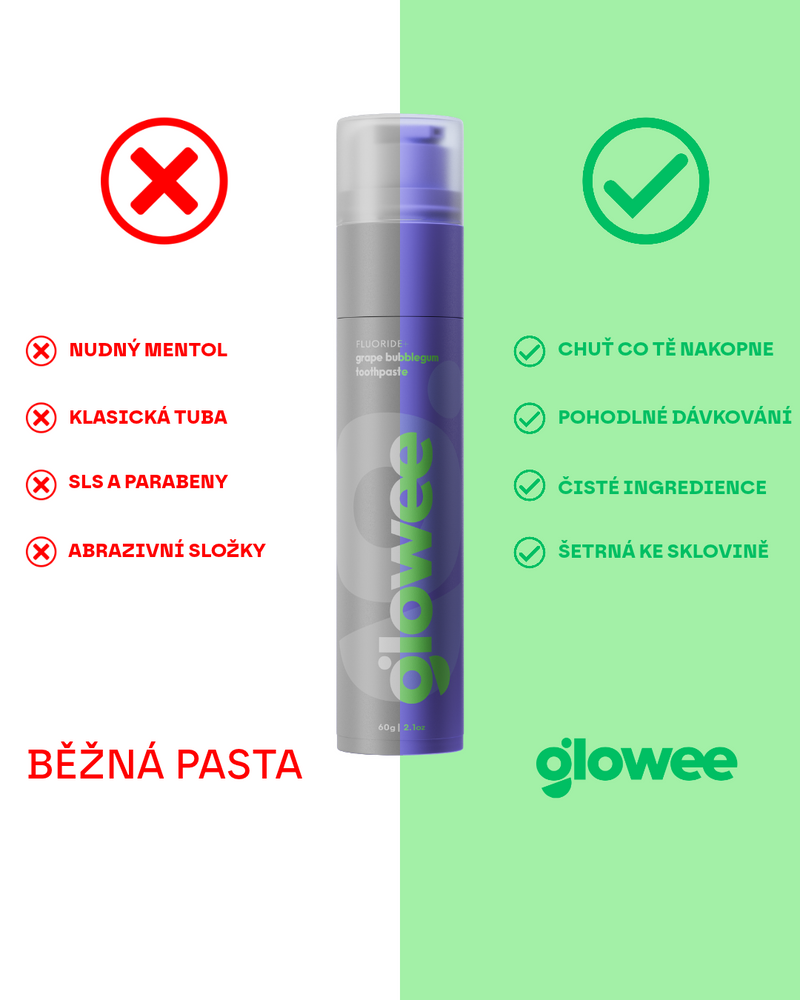 Zubná pasta | Grape Bubblegum – 2