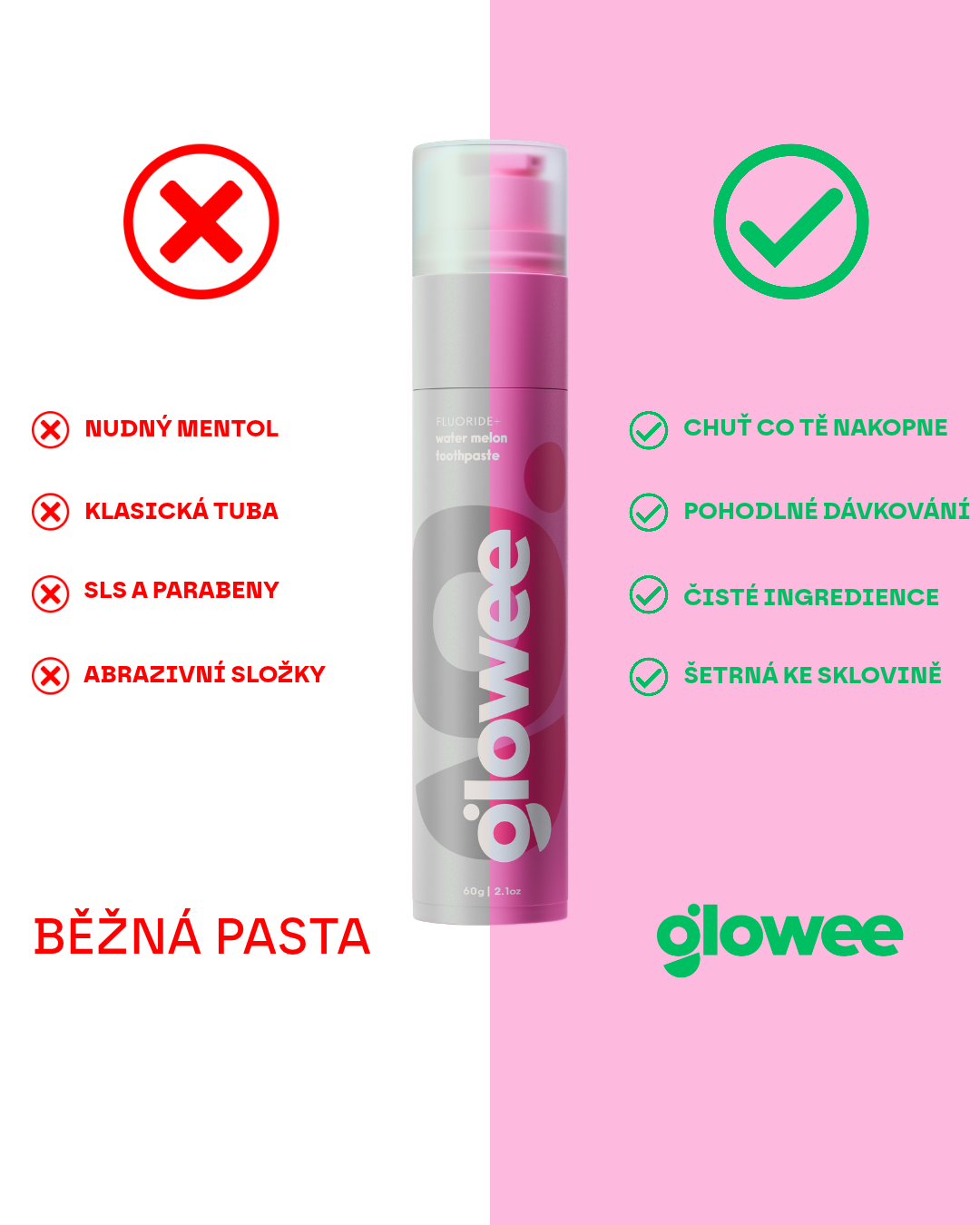 Výhodný set | 4× Zubná pasta podľa výberu