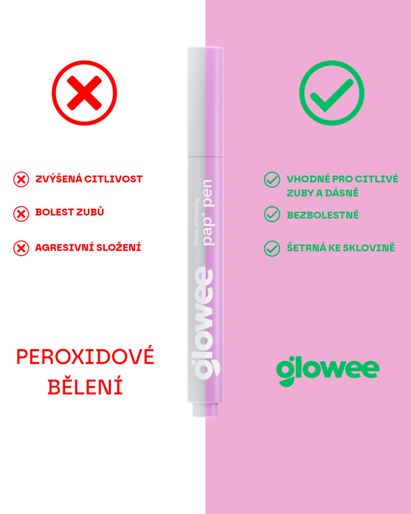 Glowee výhodný set zubnej pasty a PAP+ bieliaceho pera – 2