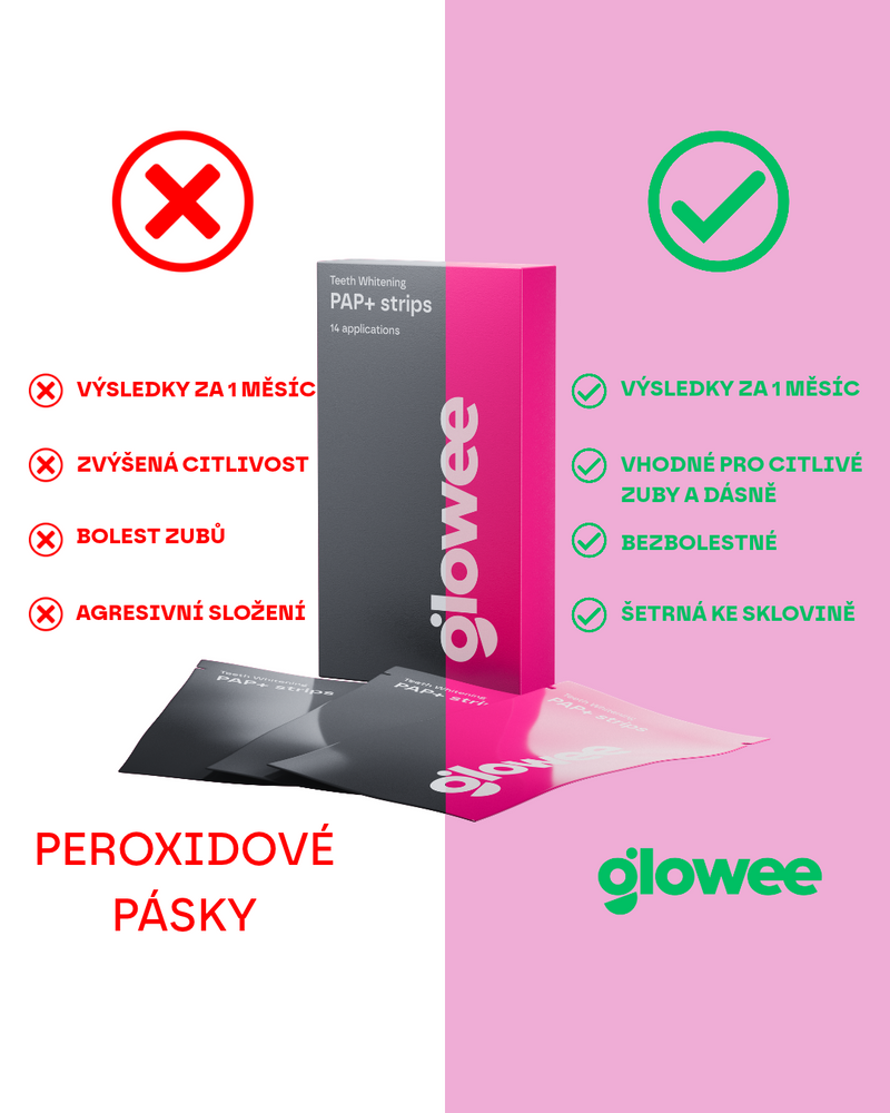 Glowee výhodný set zubnej pasty a PAP+ bieliacich pásikov – 2